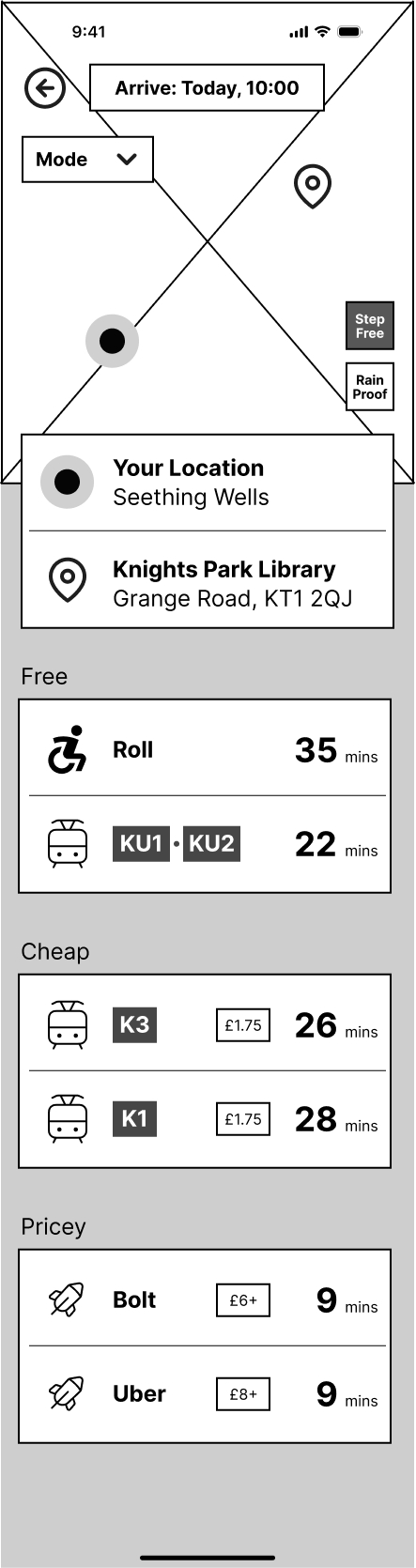 Route options wireframe with a Mode dropdown in the top left corner of the map, above free, cheap and pricey journeys to Knights Park Library