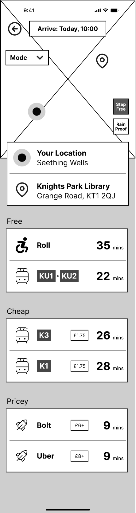 Wireframe of route options from Seething Wells to Knights Park Library, grouped as free, cheap and pricey with travel times