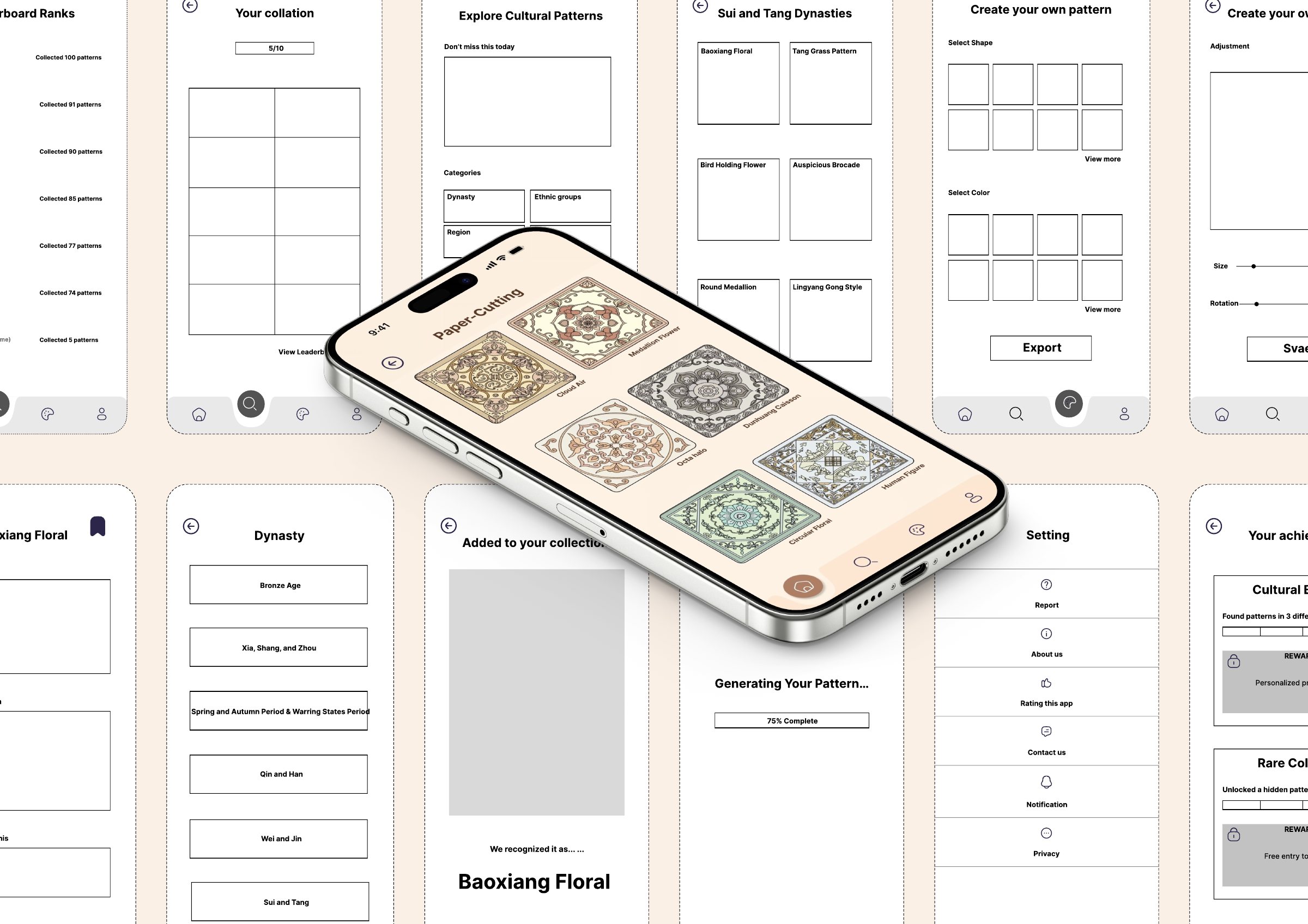 Mid-fidelity wireframes of Ornata screens, including collection, dynasty, settings and pattern generation, with a phone showing the Paper-Cutting collection in colour