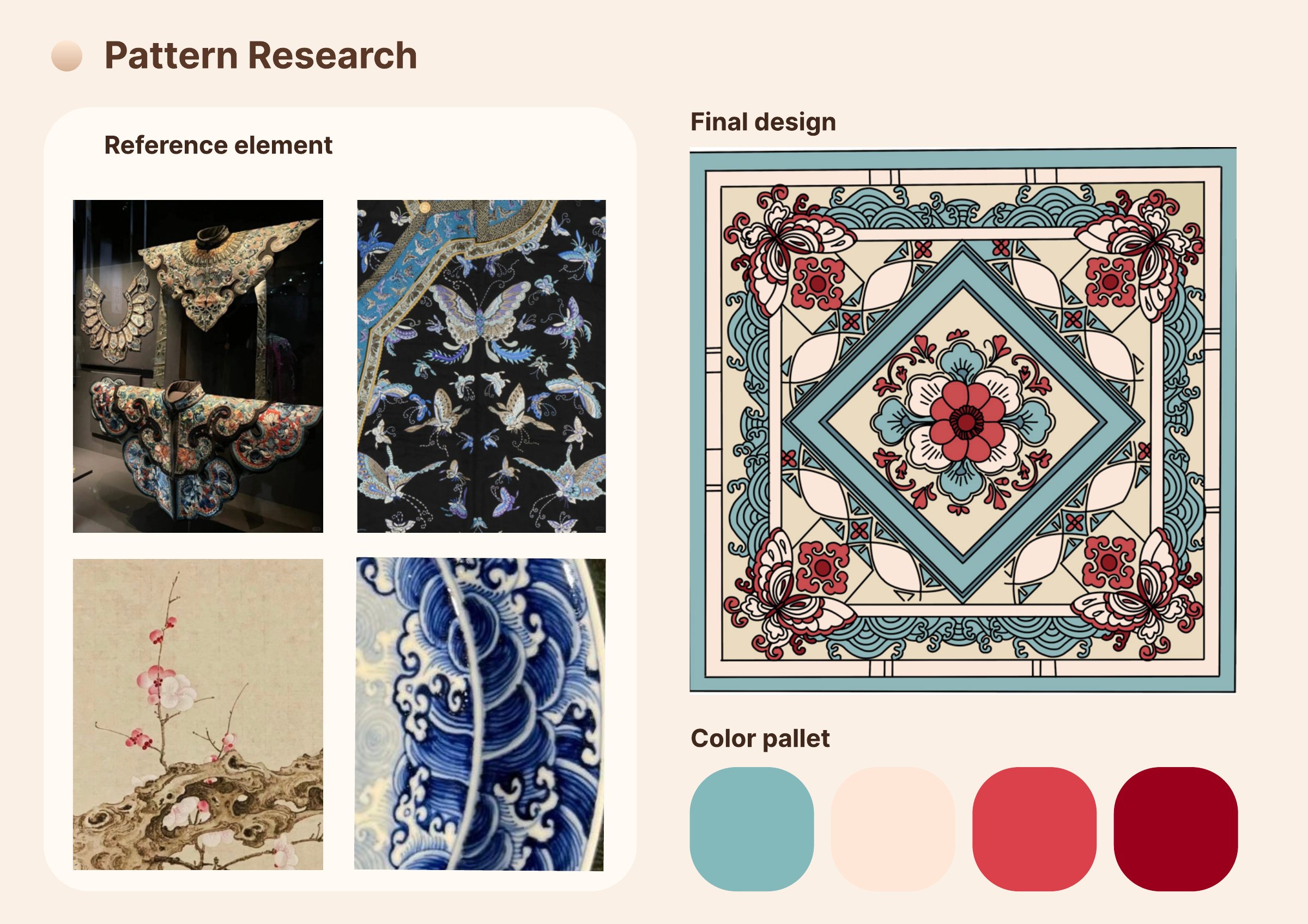 Pattern research board: four reference photographs of historical decorated objects, the reinterpreted square pattern in teal and red, and its four-colour palette